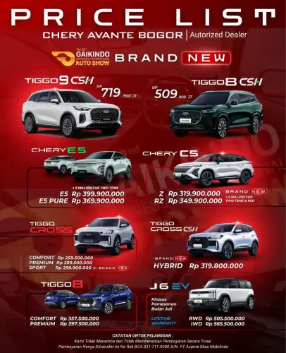 Pricelist Harga Chery jatiluhur 2025